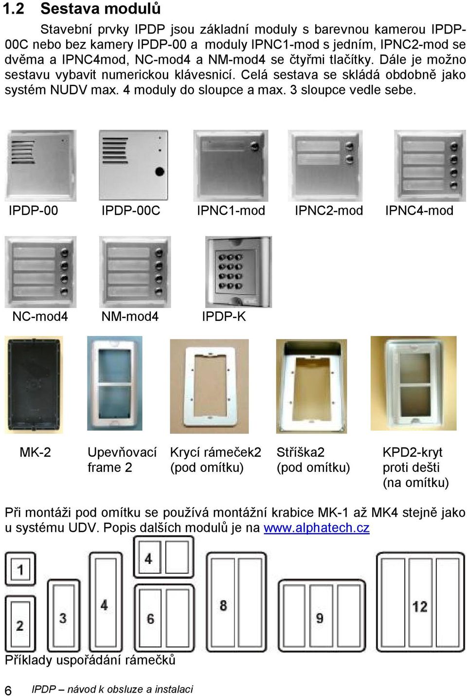 IPDP-00 IPDP-00C IPNC1-mod IPNC2-mod IPNC4-mod NC-mod4 NM-mod4 IPDP-K MK-2 Upevňovací Krycí rámeček2 Stříška2 KPD2-kryt frame 2 (pod omítku) (pod omítku) proti dešti (na omítku) Při