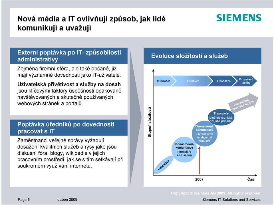 Poptávka úředníků po dovednosti pracovat s IT Zaměstnanci veřejné správy vyžadují dosažení kvalitních služeb a rysy jako jsou diskusní fóra, blogy, wikipedie v jejich pracovním prostředí, jak se s
