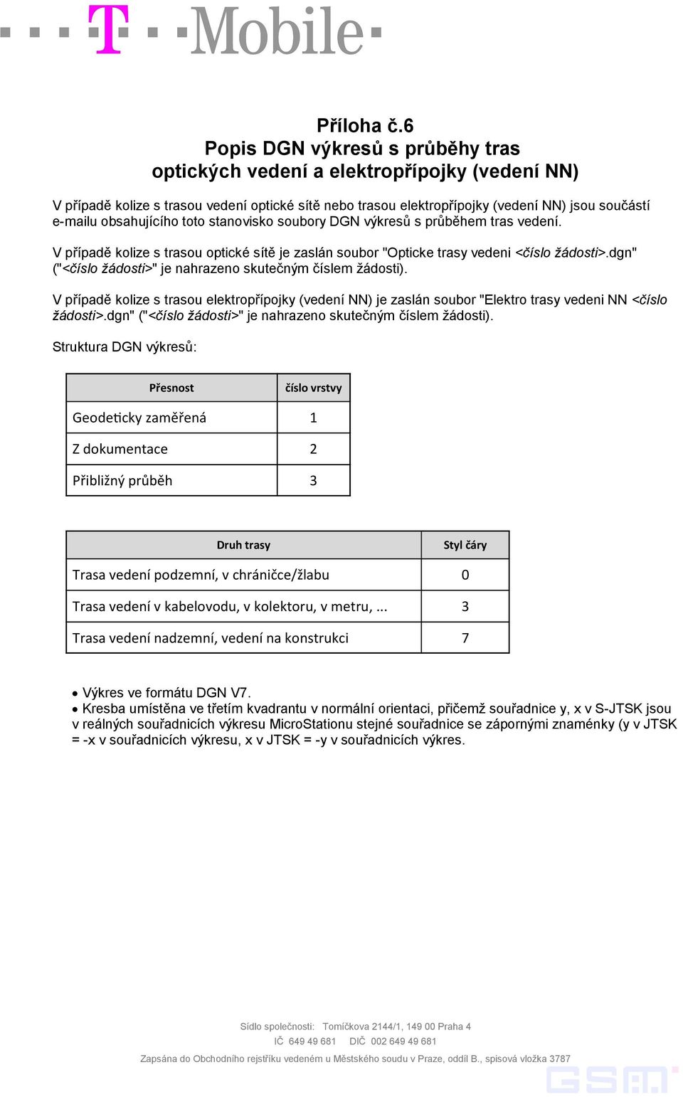 obsahujícího toto stanovisko soubory DGN výkresů s průběhem tras vedení. V případě kolize s trasou optické sítě je zaslán soubor "Opticke trasy vedeni <číslo žádosti>.