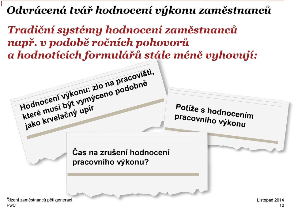 v podobě ročních pohovorů a hodnotících formulářů