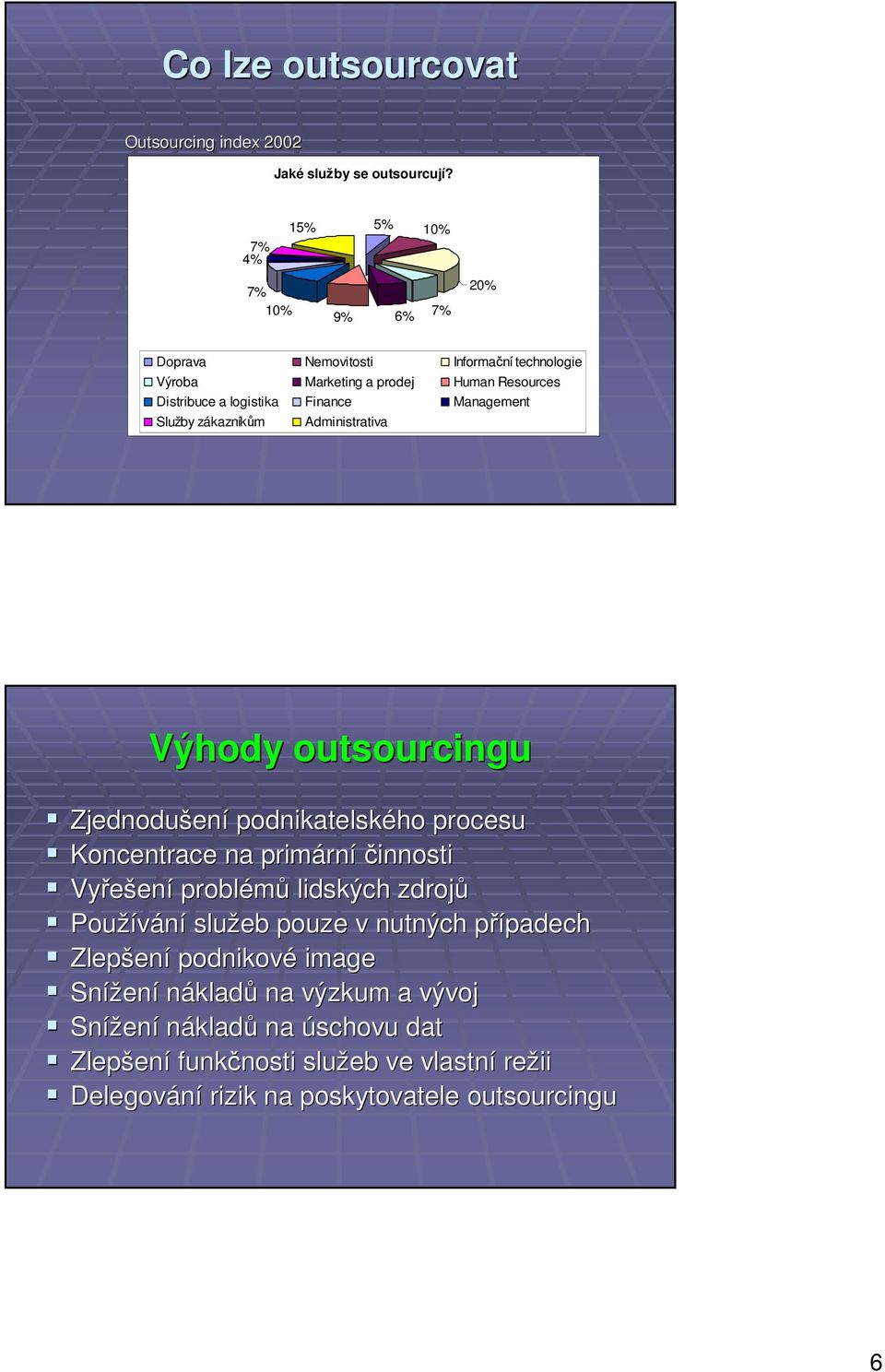 Management Služby zákazníkům Administrativa Výhody outsourcingu Zjednodušení podnikatelského procesu Koncentrace na primární činnosti Vyřešení problémů