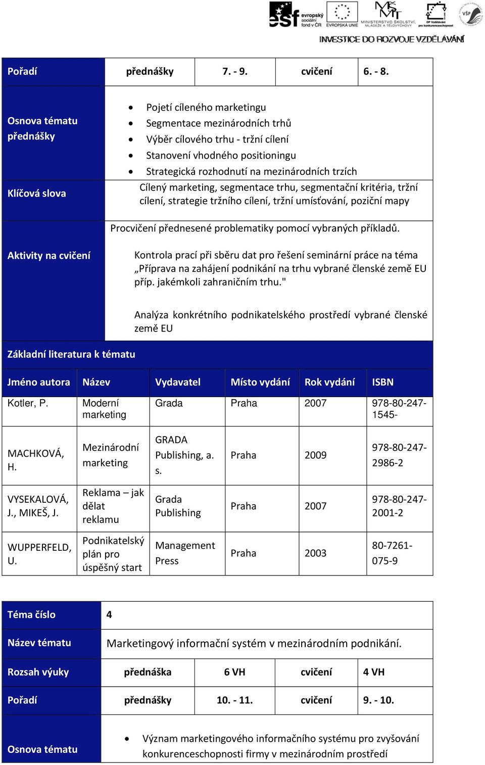 segmentace trhu, segmentační kritéria, tržní cílení, strategie tržního cílení, tržní umísťování, poziční mapy Pro přednesené problematiky pomocí vybraných příkladů.