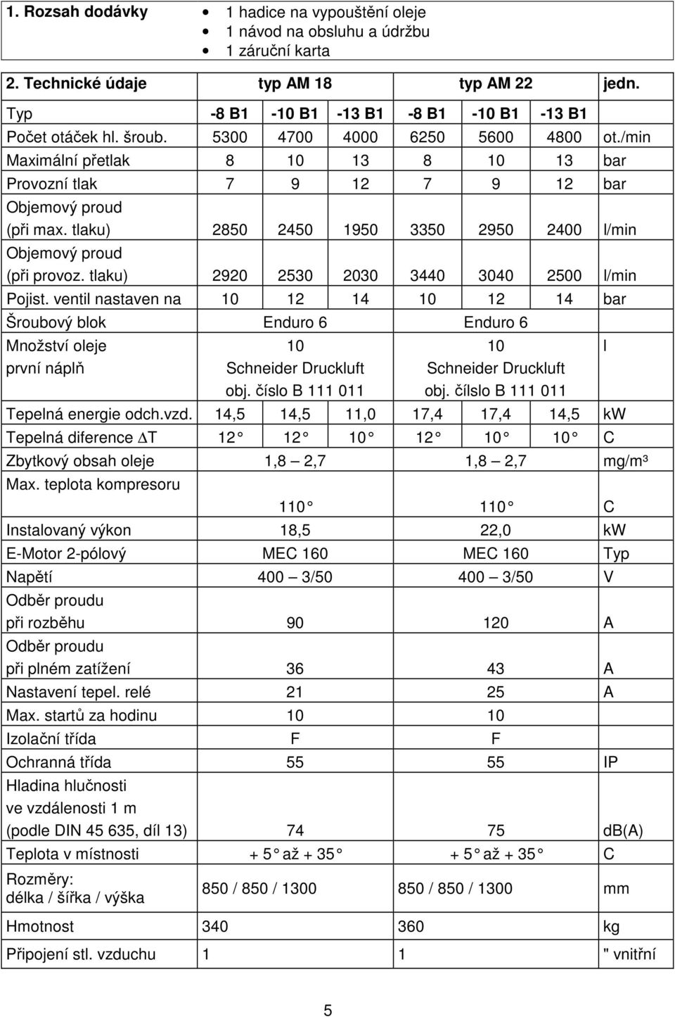 tlaku) 2850 2450 1950 3350 2950 2400 l/min Objemový proud (při provoz. tlaku) 2920 2530 2030 3440 3040 2500 l/min Pojist.