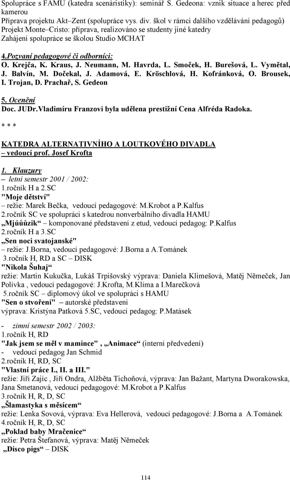 Krejča, K. Kraus, J. Neumann, M. Havrda, L. Smoček, H. Burešová, L. Vymětal, J. Balvín, M. Dočekal, J. Adamová, E. Kröschlová, H. Kofránková, O. Brousek, I. Trojan, D. Prachař, S. Gedeon 5.