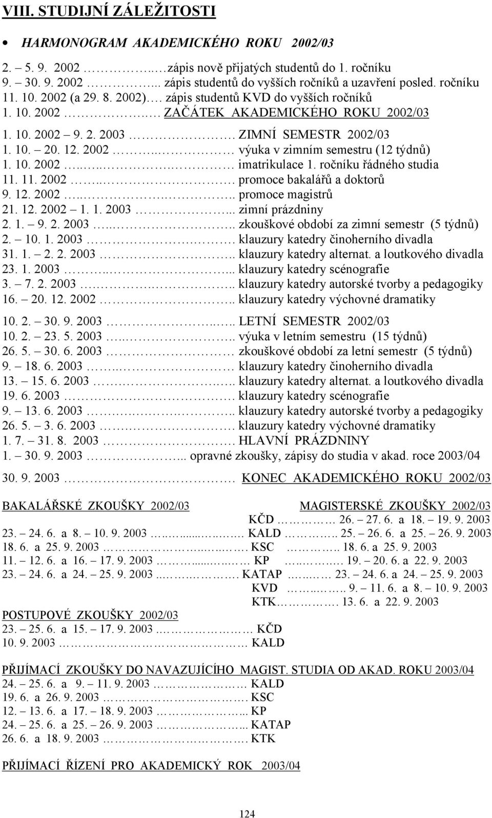10. 2002..... imatrikulace 1. ročníku řádného studia 11. 11. 2002... promoce bakalářů a doktorů 9. 12. 2002..... promoce magistrů 21. 12. 2002 1. 1. 2003.