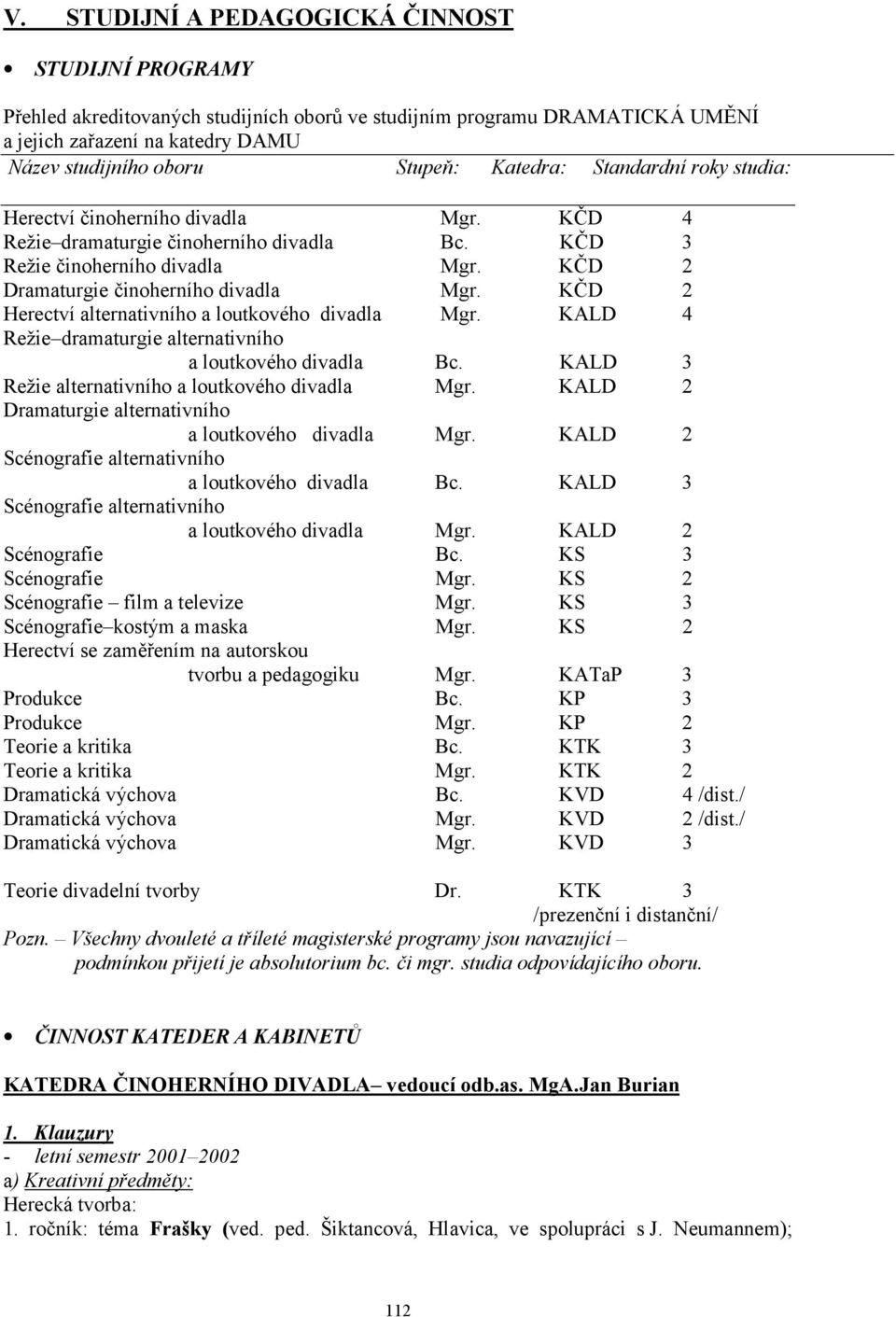 KČD 2 Herectví alternativního a loutkového divadla Mgr. KALD 4 Režie dramaturgie alternativního a loutkového divadla Bc. KALD 3 Režie alternativního a loutkového divadla Mgr.