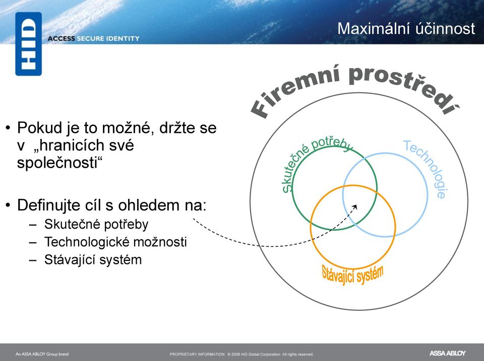 Definujte cíl s ohledem na: Skutečné