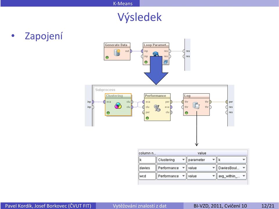 z dat BI-VZD, 2011, Cvičení 10
