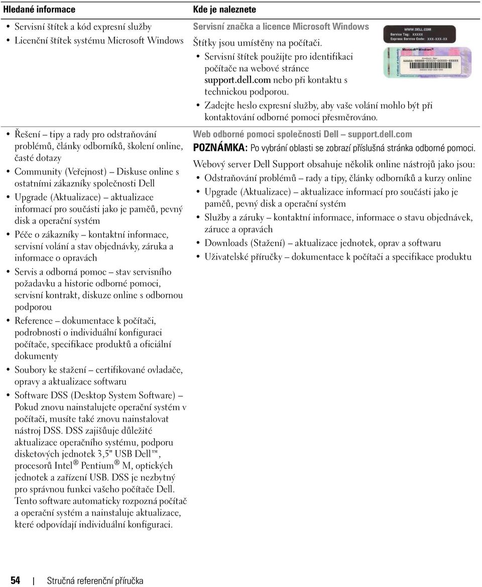 kontaktní informace, servisní volání a stav objednávky, záruka a informace o opravách Servis a odborná pomoc stav servisního požadavku a historie odborné pomoci, servisní kontrakt, diskuze online s