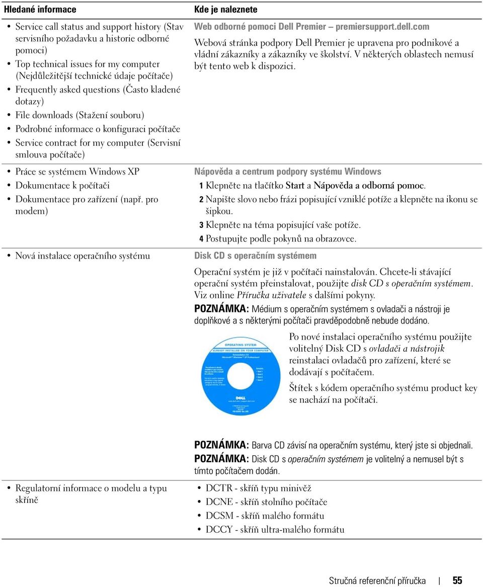 systémem Windows XP Dokumentace k počítači Dokumentace pro zařízení (např. pro modem) Nová instalace operačního systému Kde je naleznete Web odborné pomoci Dell Premier premiersupport.dell.