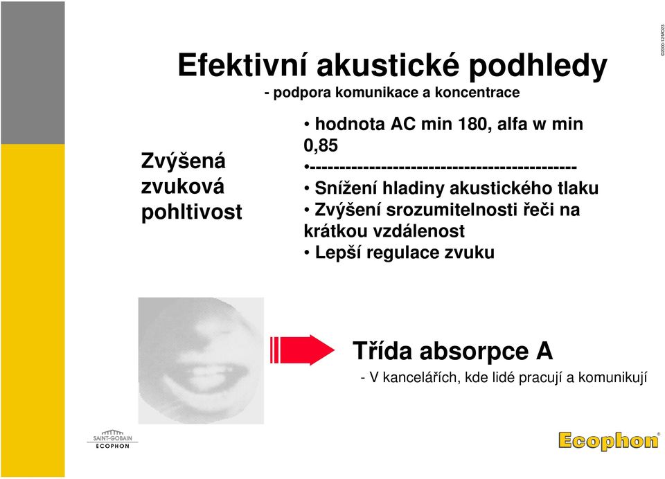 --------------------------------------------- Snížení hladiny akustického tlaku Zvýšení