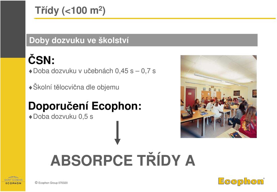 tělocvična dle objemu Doporučení Ecophon: Doba