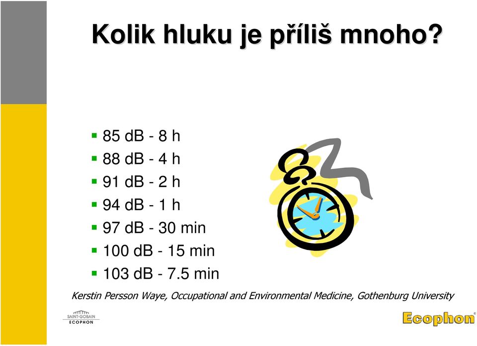 - 30 min 100 db - 15 min 103 db - 7.