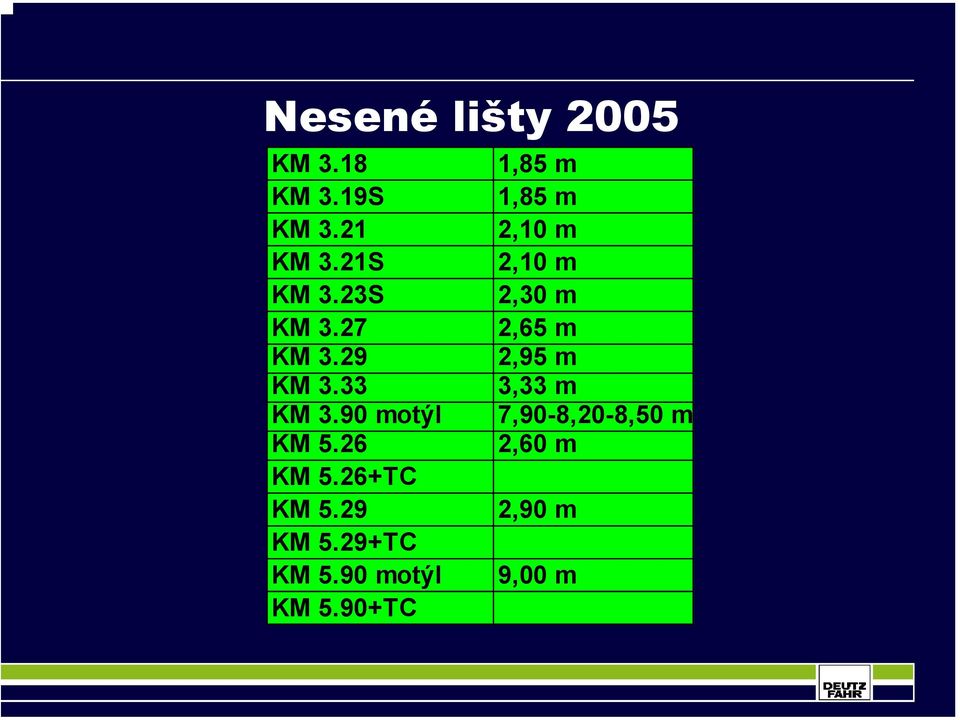 29 2,95 m KM 3.33 3,33 m KM 3.90 motýl 7,90-8,20-8,50 m KM 5.