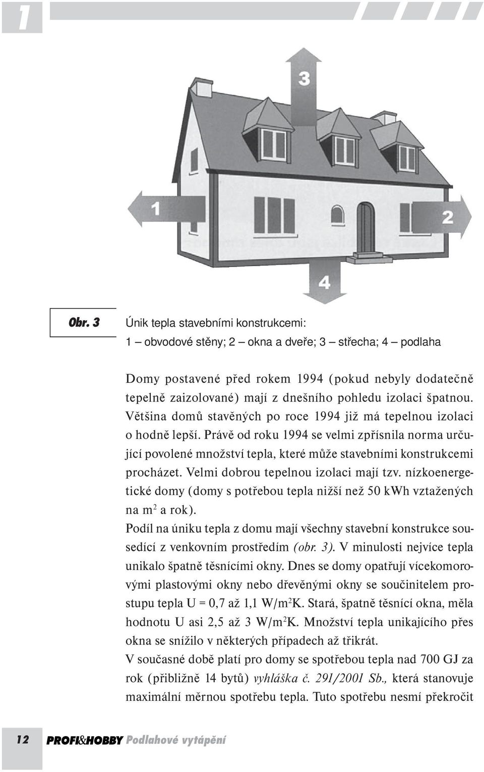 Právě od roku 1994 se velmi zpřísnila norma určující povolené množství tepla, které může stavebními konstrukcemi procházet. Velmi dobrou tepelnou izolaci mají tzv.