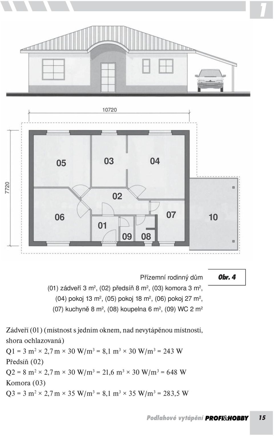 4 Zádveří (01) (místnost s jedním oknem, nad nevytápěnou místností, shora ochlazovaná) Q1 = 3 m 2 2,7 m 30 W/m 3 = 8,1 m 3