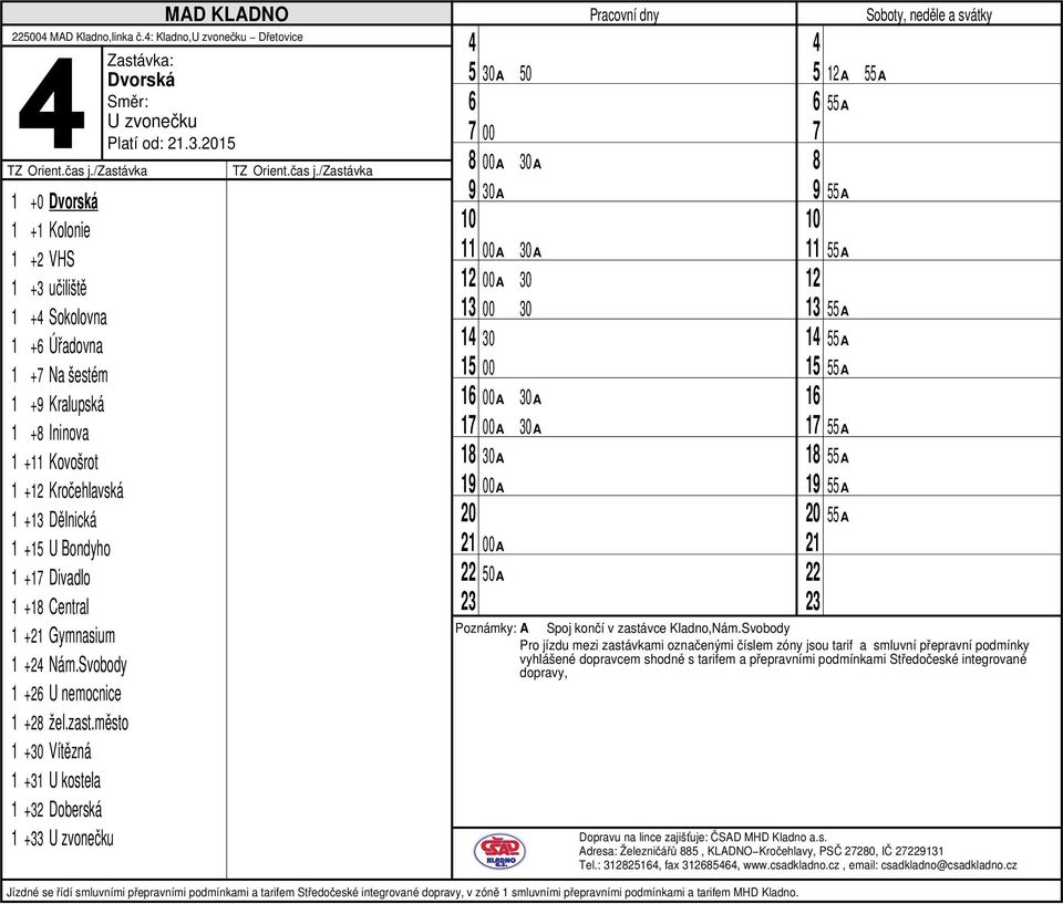 Dělnická 1 +1 U Bondyho 1 + Divadlo 1 +1 Central 1 + Gymnasium 1 +2 Nám.Svobody 1 +26 U nemocnice 1 +2 žel.zast.