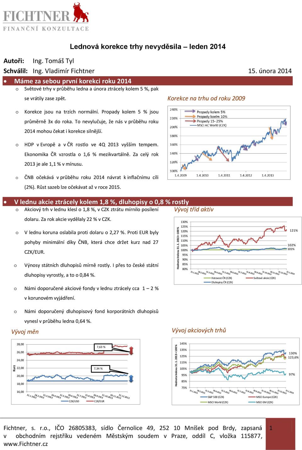Korekce na trhu od roku 2009 o o o Korekce jsou na trzích normální. Propady kolem 5 % jsou průměrně 3x do roka. To nevylučuje, že nás v průběhu roku 2014 mohou čekat i korekce silnější.