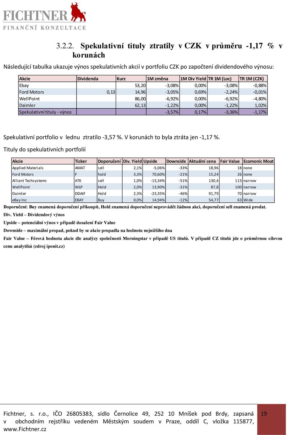 -1,22% 1,02% Spekulativní tituly - výnos -3,57% 0,17% -3,36% -1,17% Spekulativní portfolio v lednu ztratilo -3,57 %. V korunách to byla ztráta jen -1,17 %.