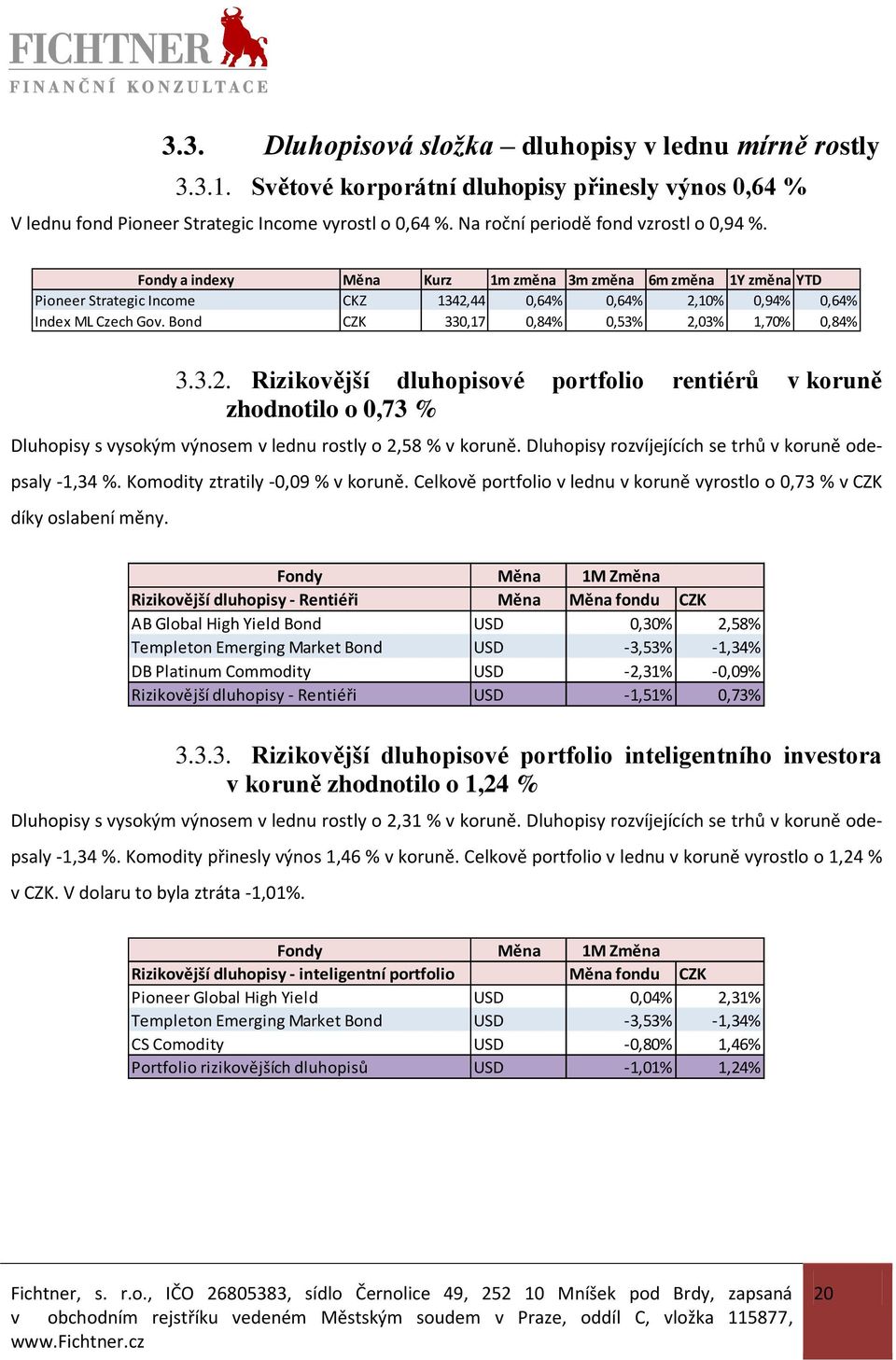 Bond CZK 330,17 0,84% 0,53% 2,03% 1,70% 0,84% 3.3.2. Rizikovější dluhopisové portfolio rentiérů v koruně zhodnotilo o 0,73 % Dluhopisy s vysokým výnosem v lednu rostly o 2,58 % v koruně.
