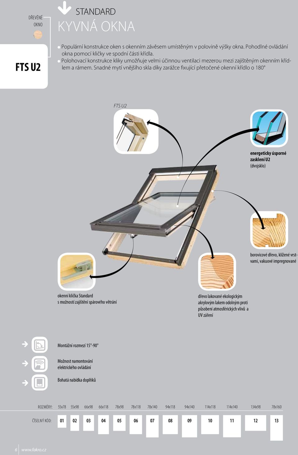 Snadné mytí vnějšího skla díky zarážce fixující přetočené okenní křídlo o 180 FTS U2 energeticky úsporné zasklení U2 (dvojsklo) borovicové dřevo, klížené vrstvami, vakuové impregnované okenní klička