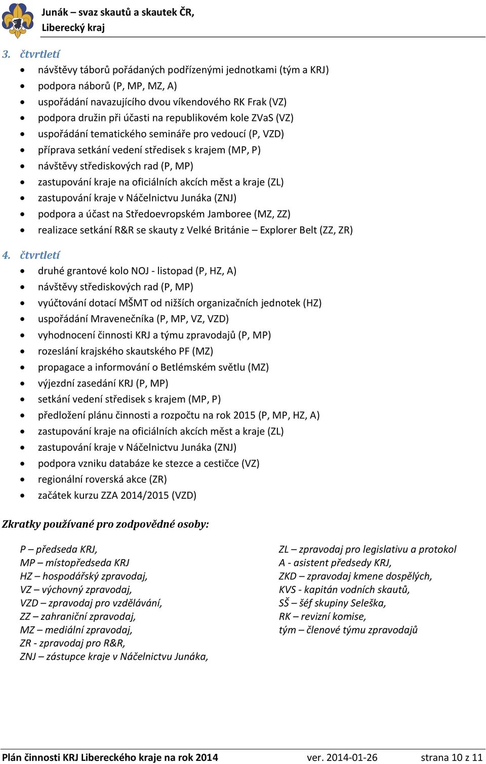 akcích měst a kraje (ZL) zastupování kraje v Náčelnictvu Junáka (ZNJ) podpora a účast na Středoevropském Jamboree (MZ, ZZ) realizace setkání R&R se skauty z Velké Británie Explorer Belt (ZZ, ZR) 4.