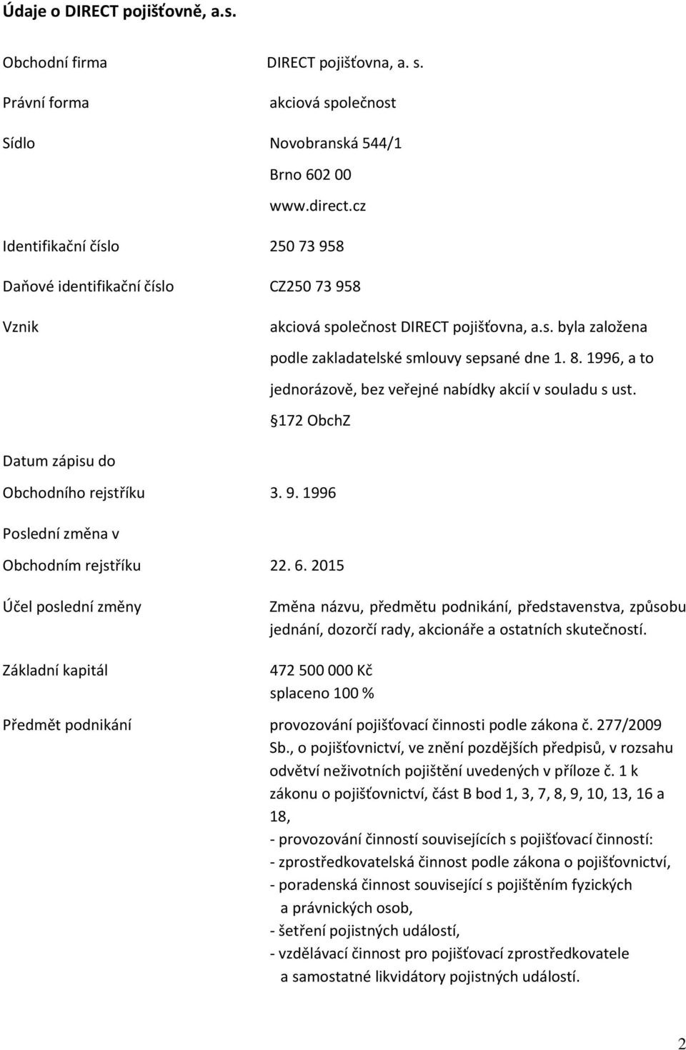 1996, a to jednorázově, bez veřejné nabídky akcií v souladu s ust. 172 ObchZ Datum zápisu do Obchodního rejstříku 3. 9. 1996 Poslední změna v Obchodním rejstříku 22. 6.