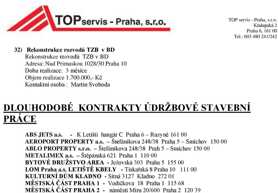 r.o. Štefánikova 248/38 Prah 5 Smíchov 150 00 METALIMEX a.s.