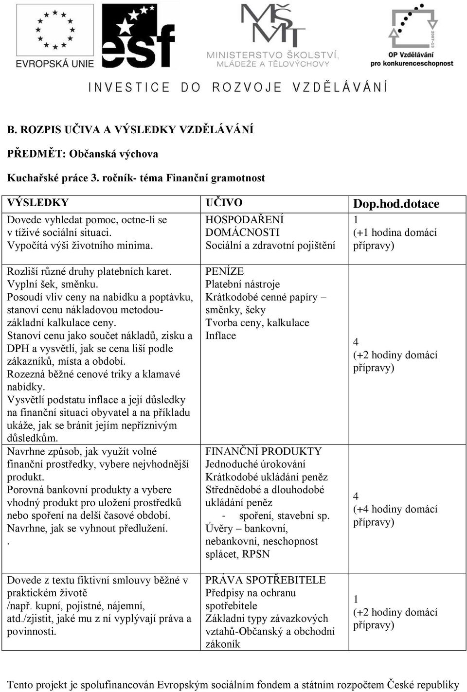 HOSPODAŘENÍ DOMÁCNOSTI Sociální a zdravotní pojištění 1 (+1 hodina domácí Rozliší různé druhy platebních karet. Vyplní šek, směnku.