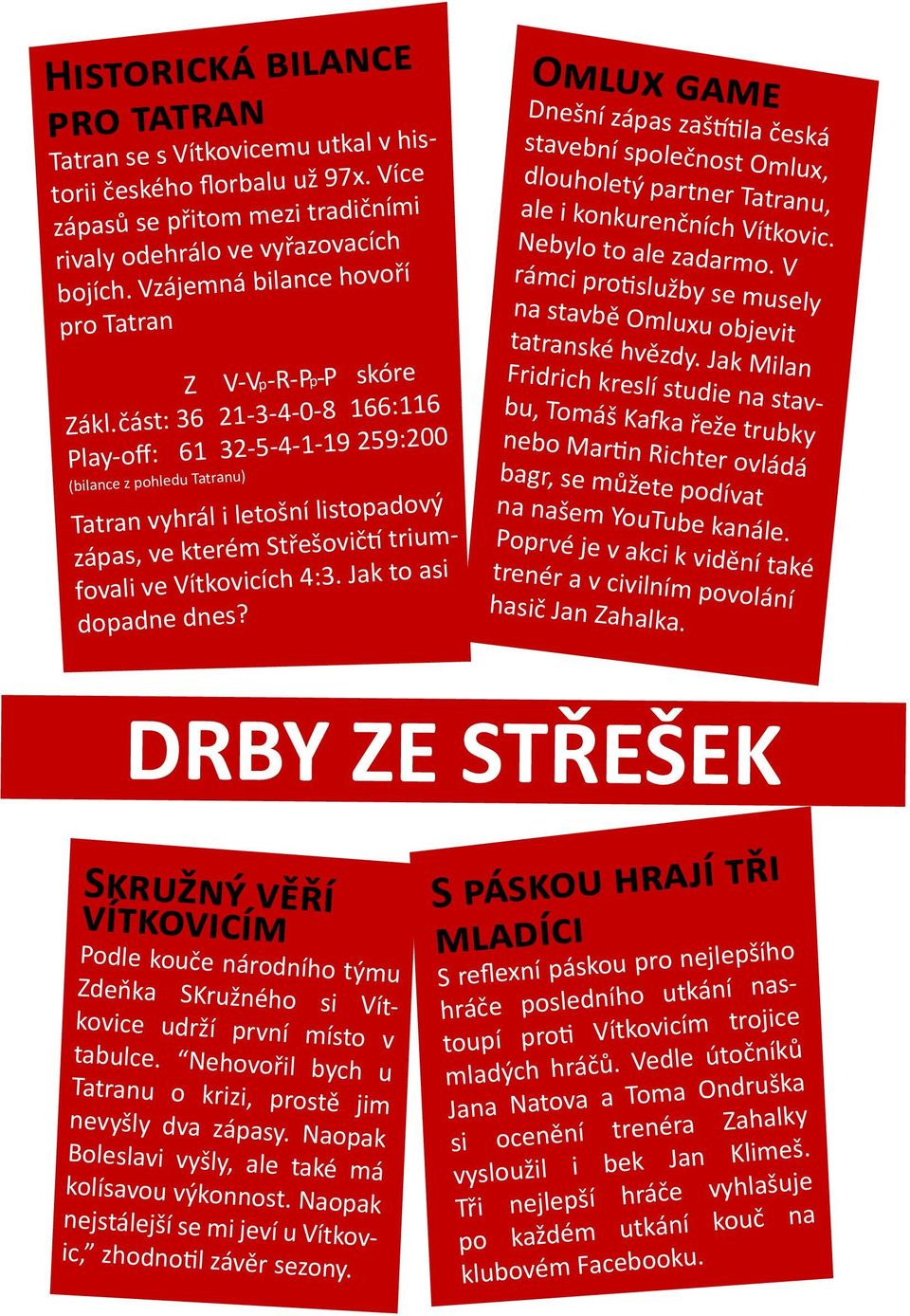 část: 36 21-3-4-0-8 166:116 Play-off: 61 32-5-4-1-19 259:200 (bilance z pohledu Tatranu) Tatran vyhrál i letošní listopadový zápas, ve kterém Střešovičtí triumfovali ve Vítkovicích 4:3.