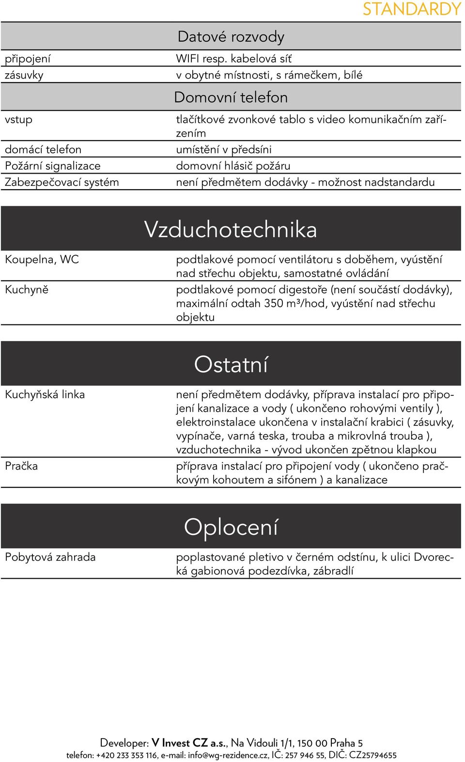 hlásič požáru není předmětem - možnost nadstandardu Vzduchotechnika Koupelna, Kuchyně podtlakové pomocí ventilátoru s doběhem, vyústění nad střechu objektu, samostatné ovládání podtlakové pomocí