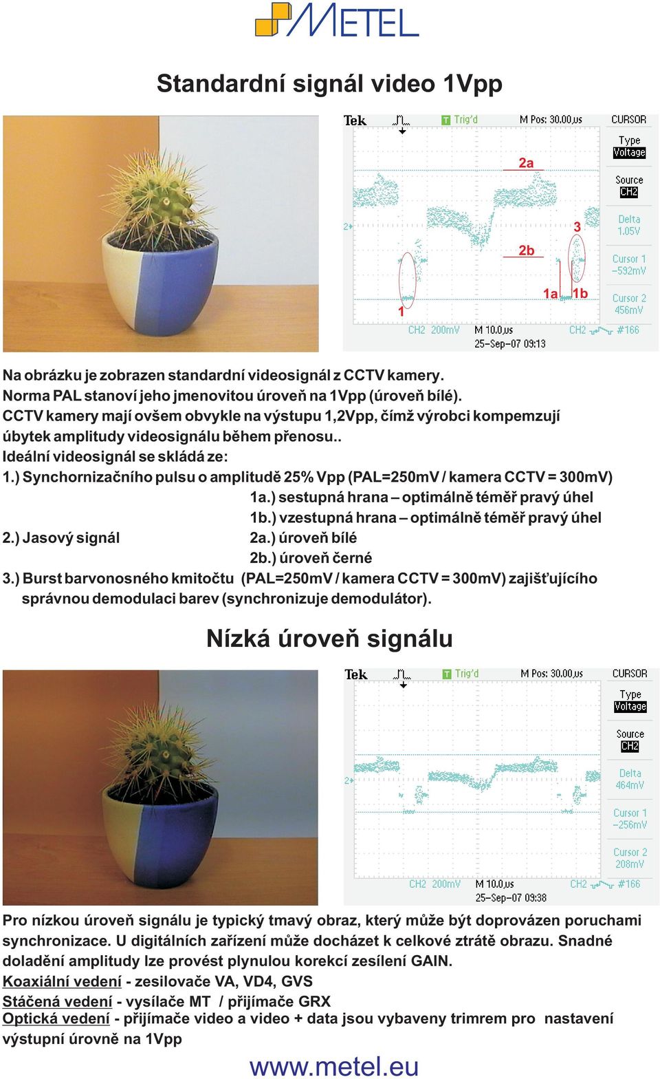 ) Synchornizaèního pulsu o amplitudì 25% Vpp (PAL=250mV / kamera CCTV = 300mV) 1a.) sestupná hrana optimálnì témìø pravý úhel 1b.) vzestupná hrana optimálnì témìø pravý úhel 2.) Jasový signál 2a.