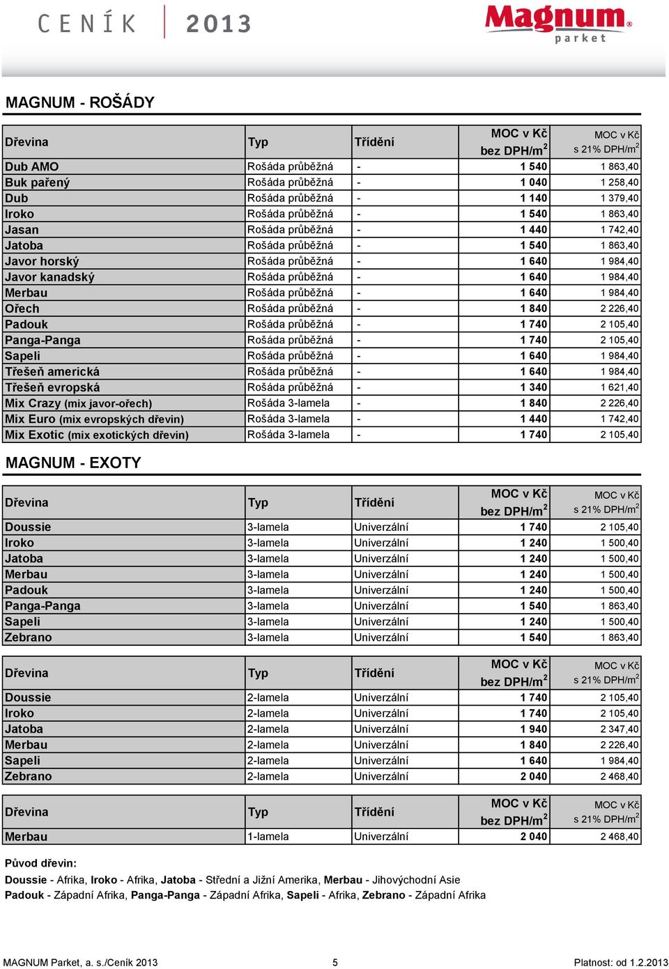 Rošáda průběžná - 1 840 2 226,40 Padouk Rošáda průběžná - 1 740 2 105,40 Panga-Panga Rošáda průběžná - 1 740 2 105,40 Sapeli Rošáda průběžná - 1 640 1 984,40 Třešeň americká Rošáda průběžná - 1 640 1