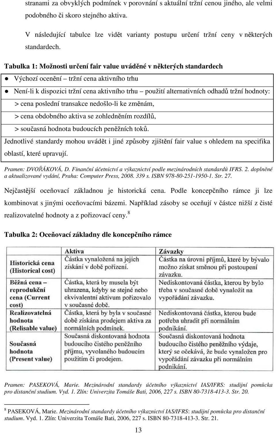 Tabulka 1: Možnosti určení fair value uváděné v některých standardech Výchozí ocenění tržní cena aktivního trhu Není-li k dispozici tržní cena aktivního trhu použití alternativních odhadů tržní