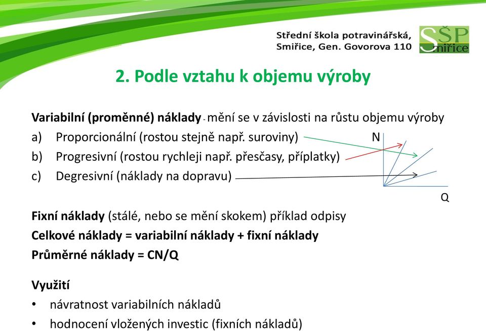 přesčasy, příplatky) c) Degresivní (náklady na dopravu) Fixní náklady (stálé, nebo se mění skokem) příklad odpisy