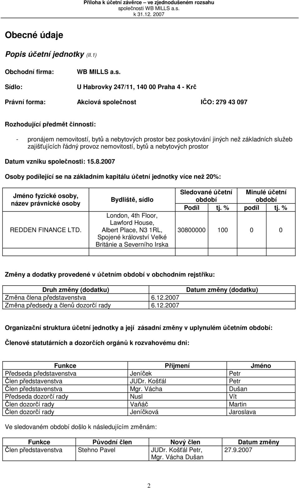 U Habrovky 247/11, 140 00 Praha 4 - Krč Právní forma: Akciová společnost IČO: 279 43 097 Rozhodující předmět činnosti: - pronájem nemovitostí, bytů a nebytových prostor bez poskytování jiných než