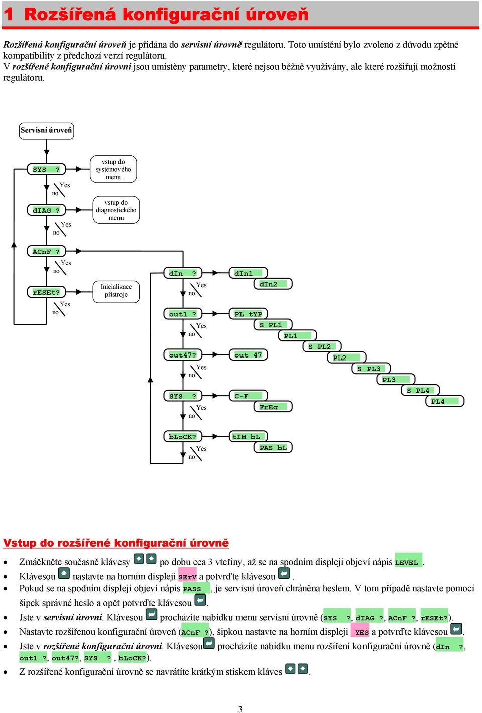 vstup do systémového menu vstup do diagstického menu ACnF? reset? Inicializace přístroje din? out1? out47? SYS? din1 PL typ S PL1 PL1 out 47 C-F din2 FrEq S PL2 PL2 S PL3 PL3 S PL4 PL4 block?
