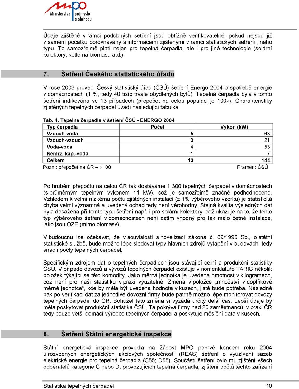 Šetření Českého statistického úřadu V roce 2003 provedl Český statistický úřad (ČSÚ) šetření Energo 2004 o spotřebě energie v domácnostech (1 %, tedy 40 tisíc trvale obydlených bytů).
