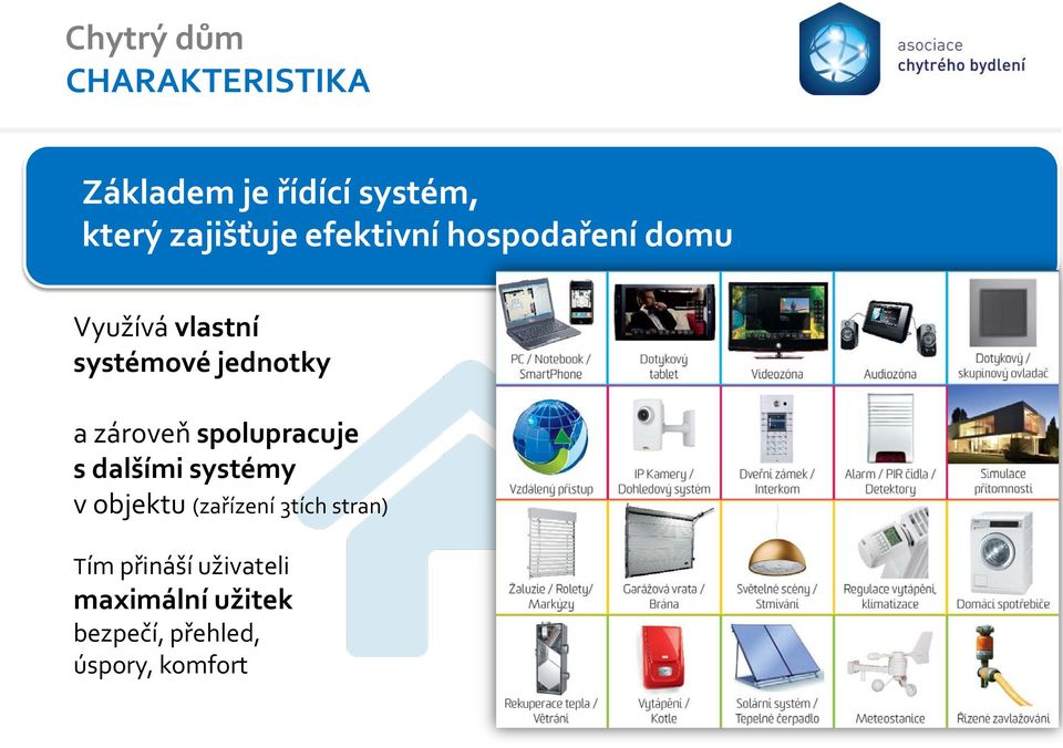 spolupracuje s dalšími systémy v objektu (zařízení 3tích stran) opravi