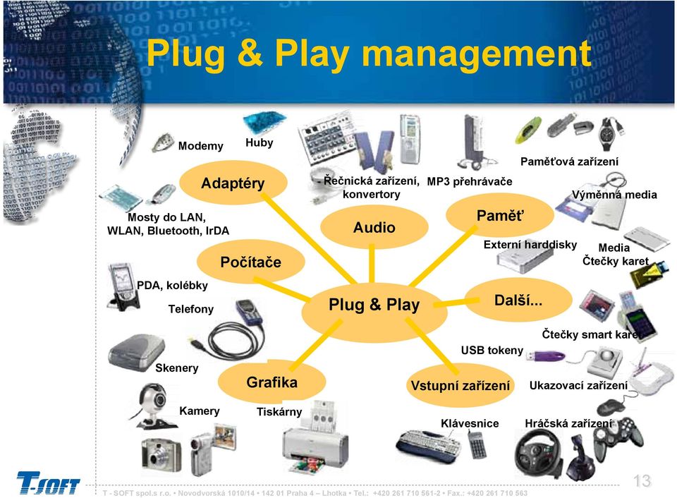 .. Paměťová zařízení Externí harddisky Výměnná media Media Čtečky karet USB tokeny Čtečky smart