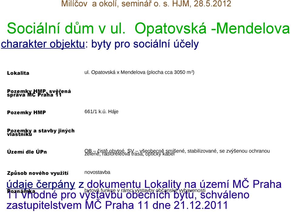 Háje Pozemky a stavby jiných vlastníků Území dle ÚPn OB čistě obytné, SV všeobecně smíšené, stabilizované, se zvýšenou ochranou zeleně, radioreléová trasa, optický