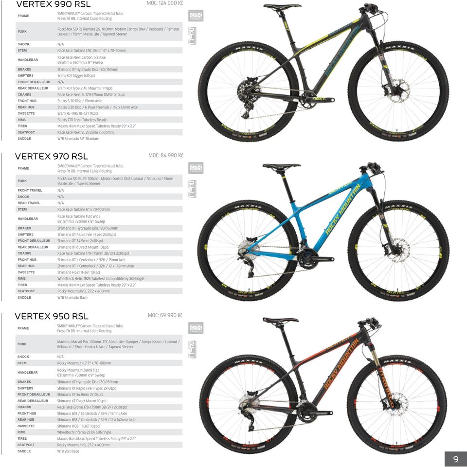 Hydraulic Disc 180/160mm Sram X01 Trigger 1x11spd FRONT DERAILLEUR N/A REAR DERAILLEUR Sram X01 Type 2 All Mountain 11spd Race Face Next SL 170-175mm DM32 1x11spd Stan's 3.