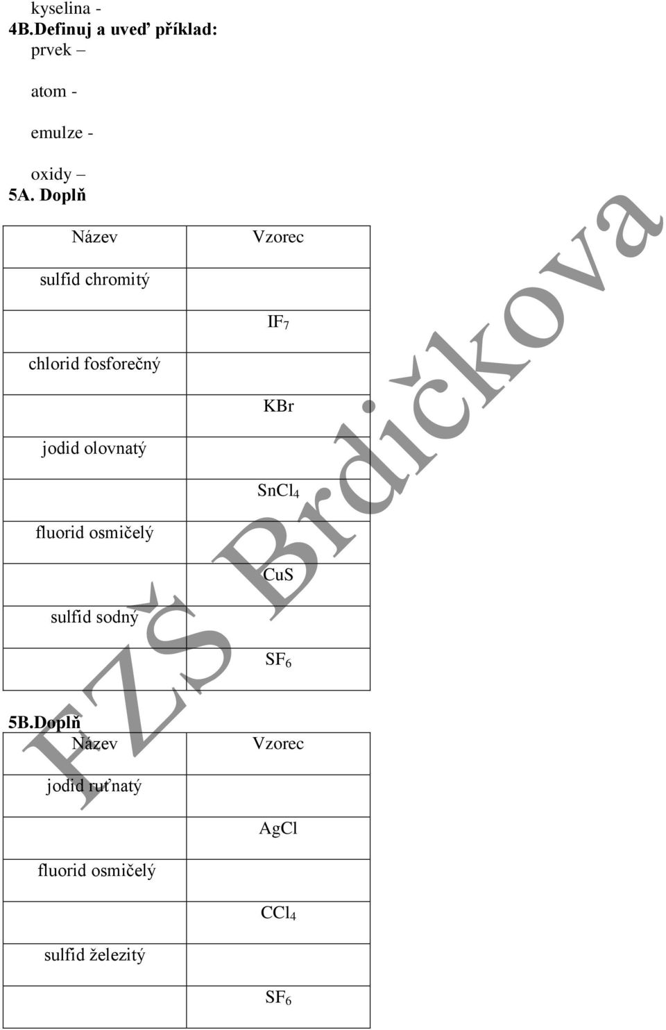 olovnatý SnCl 4 fluorid osmičelý CuS sulfid sodný SF 6 5B.