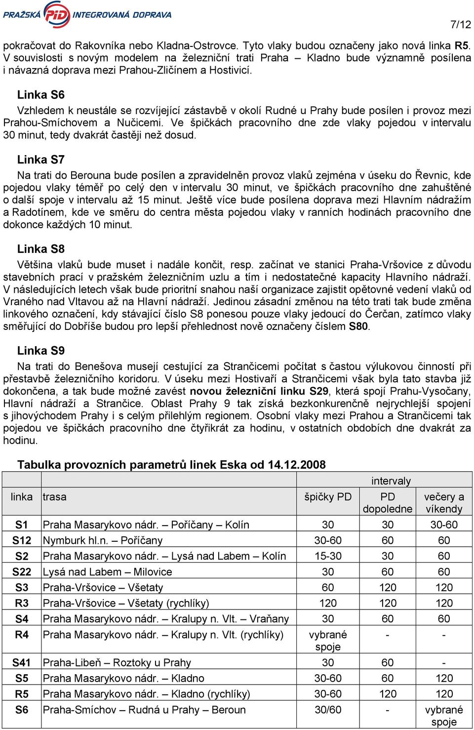 Linka S6 Vzhledem k neustále se rozvíjející zástavbě v okolí Rudné u Prahy bude posílen i provoz mezi Prahou-Smíchovem a Nučicemi.