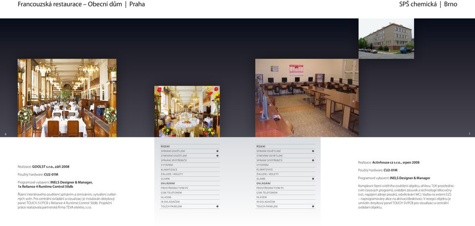 r.o., srpen 2008 Komplexní řízení vnitřního osvětlení objektu, ohřevu TUV prostřednictvím časových programů, ovládání zásuvek a technologií tělocvičny (vzt, napájení zdroje pisoárů, odvětrávání