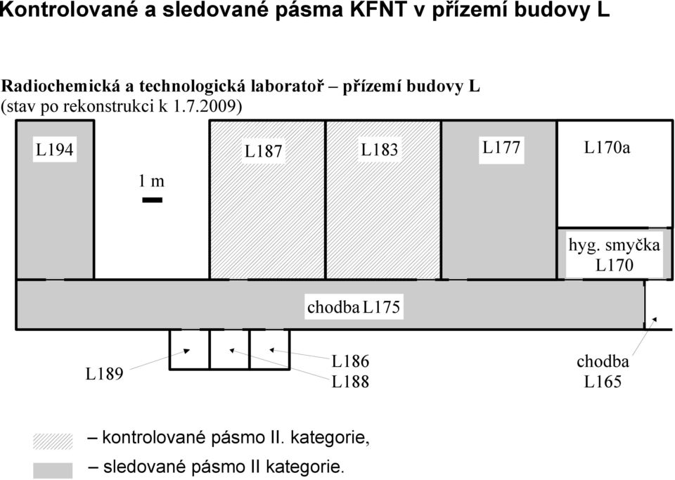 2009) L194 L187 L183 1 m L177 L170a chodba L175 hyg.