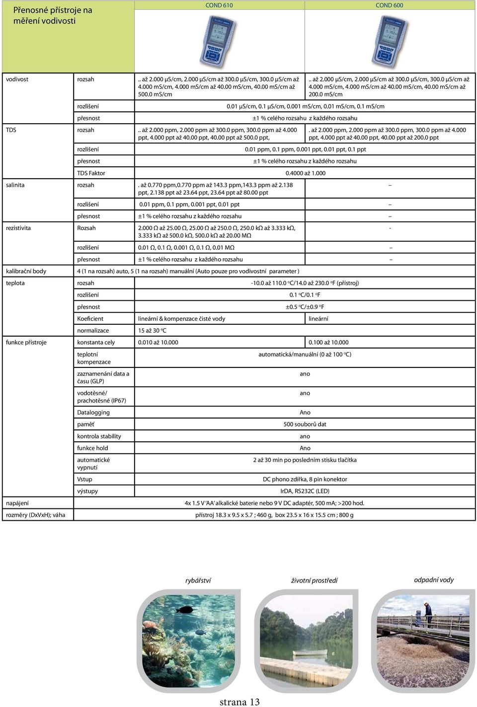 0 ppt, ±1 % celého rozsahu z každého rozsahu 0.01 ppm, 0.1 ppm, 0.001 ppt, 0.01 ppt, 0.1 ppt ±1 % celého rozsahu z každého rozsahu TDS Faktor 0.4000 až 1.000 salinita rozsah. až 0.770 ppm,0.