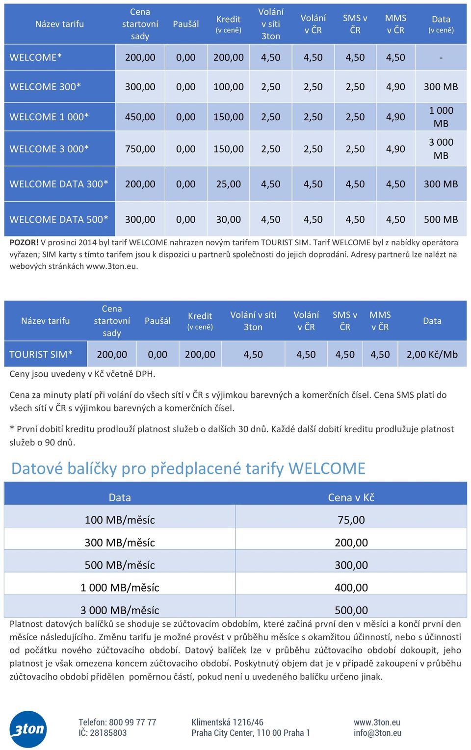 30,00 4,50 4,50 4,50 4,50 500 MB POZOR! V prosinci 2014 byl tarif WELCOME nahrazen novým tarifem TOURIST SIM.