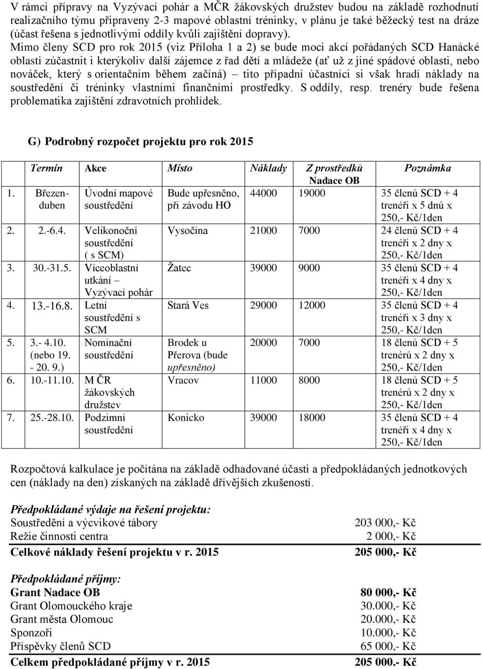 Mimo členy SCD pro rok 2015 (viz Příloha 1 a 2) se bude moci akcí pořádaných SCD Hanácké oblasti zúčastnit i kterýkoliv další zájemce z řad dětí a mládeže (ať už z jiné spádové oblasti, nebo nováček,