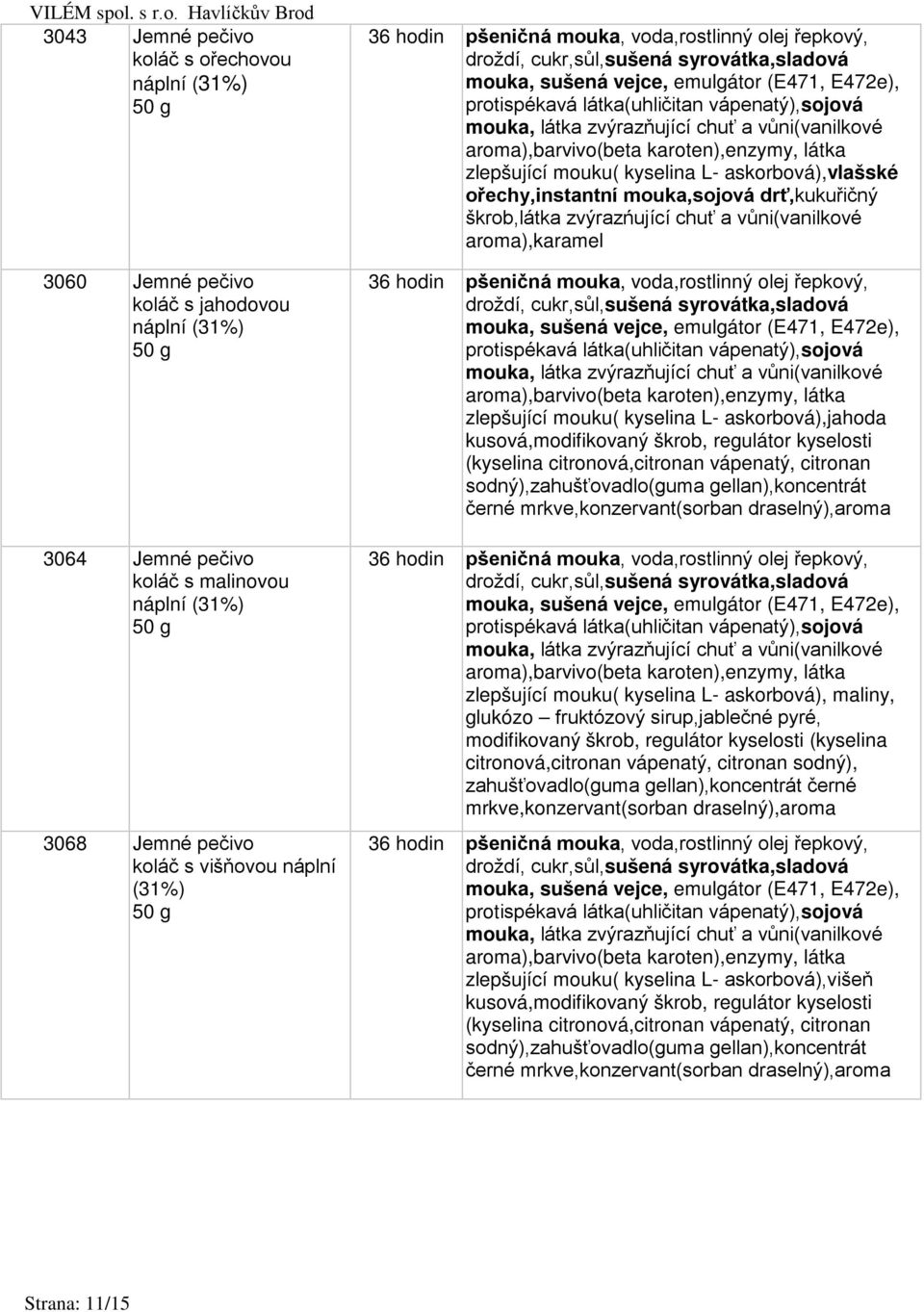 regulátor kyselosti (kyselina citronová,citronan vápenatý, citronan sodný),zahušťovadlo(guma gellan),koncentrát černé mrkve,konzervant(sorban draselný),aroma zlepšující mouku( kyselina L- askorbová),